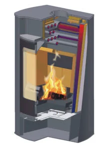 Caron Aqua Genomskärning Illustration